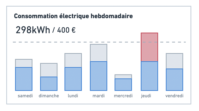 Screenshot 2022-10-04 at 16.13.30