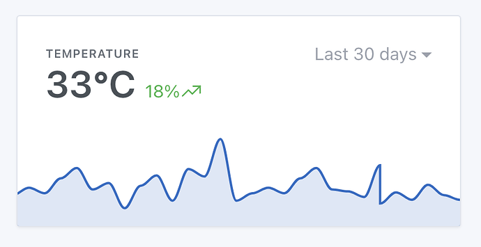 Screenshot 2023-08-21 at 16.11.42