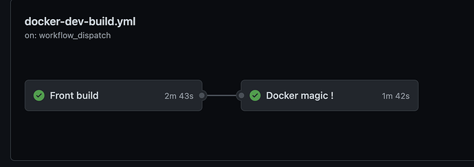 Screenshot 2021-04-23 at 09.51.40