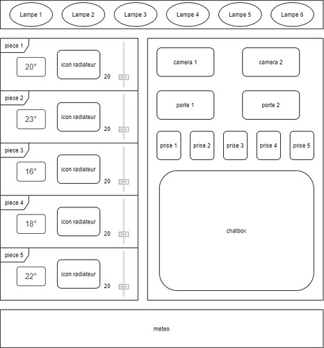 layout 1