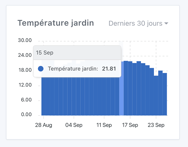 Screenshot 2021-09-27 at 12.54.24