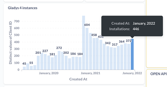Screenshot 2022-01-25 at 15.59.44