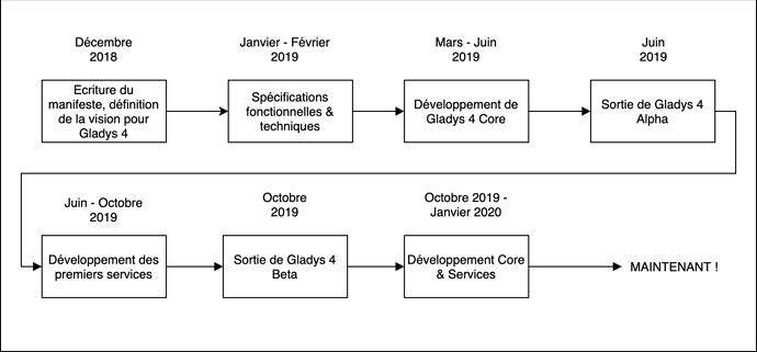 2019-schedule