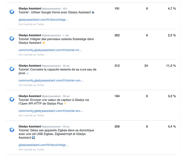 Screenshot 2022-05-02 at 09.37.23