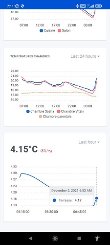 Screenshot_2021-12-02-07-11-05-790_com.android.chrome