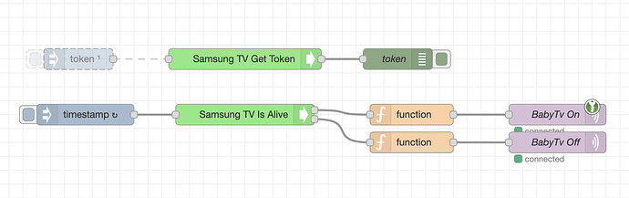 Screenshot 2022-05-03 at 16.37.20