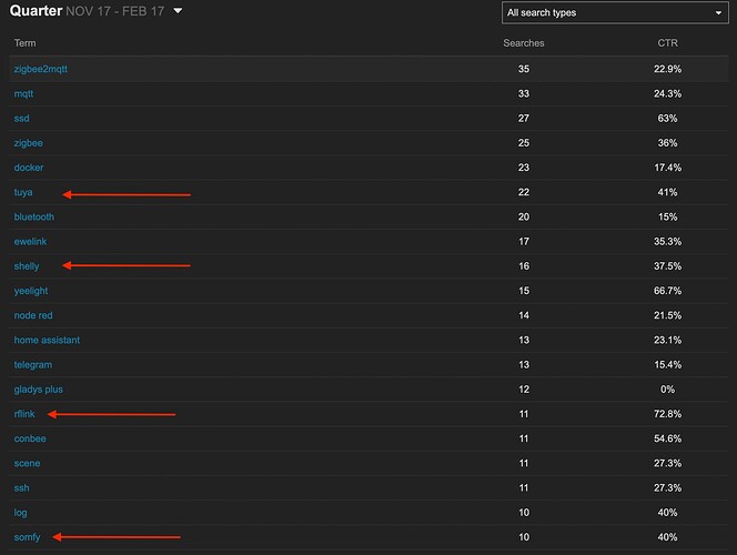 Screenshot 2022-02-18 at 11.15.01