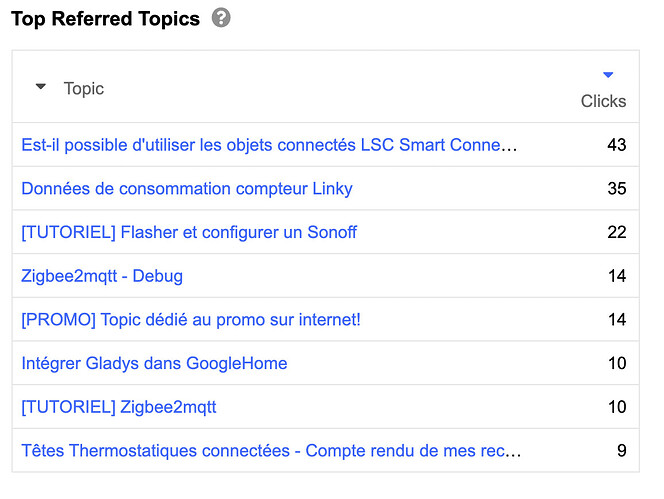 Screenshot 2022-01-24 at 14.23.47