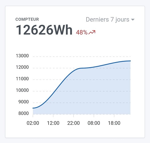 Screenshot_20230511_071417_Chrome