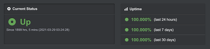 Screenshot 2021-06-16 at 14.35.37