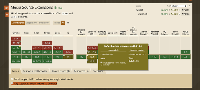 Screenshot 2023-05-08 at 14.04.42