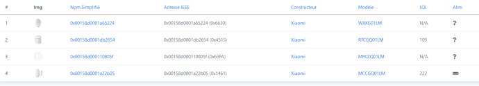 Screenshot 2022-01-29 at 15-07-58 Zigbee2MQTT