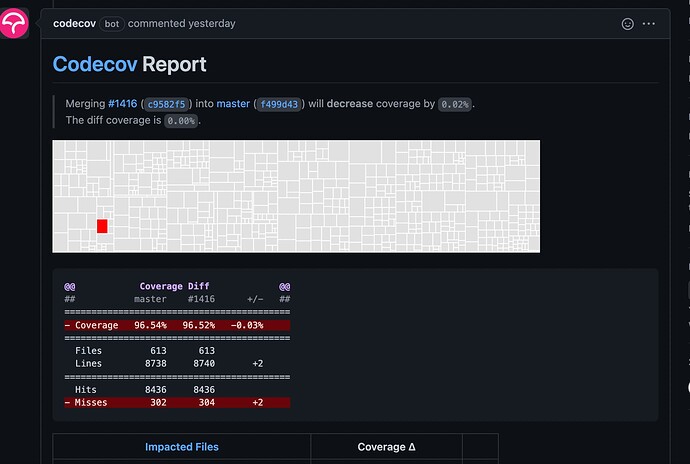 Screenshot 2022-01-20 at 17.36.24