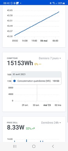 Screenshot_20230506_084023_Chrome