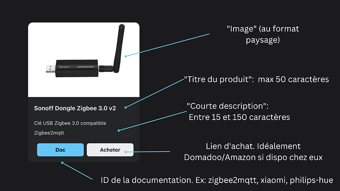 Example Gladys integrations page