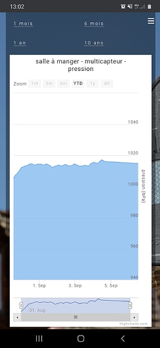 Screenshot_20200906-130244_Chrome