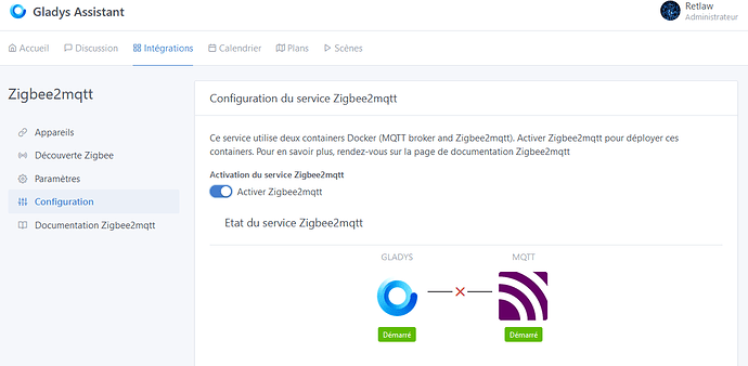 Zigbee Problem