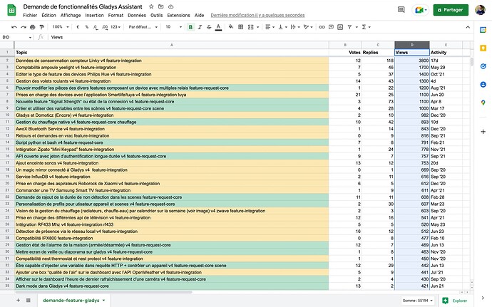 Screenshot 2022-07-28 at 13.01.22