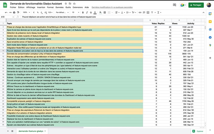 Screenshot 2022-07-28 at 13.01.07