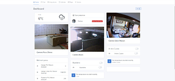 Dashboard 20200104