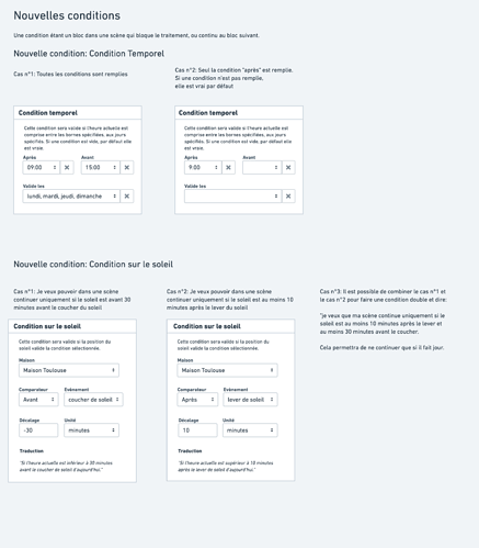 nouvelles conditions