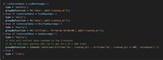 Screenshot 2023-10-23 at 11.23.33