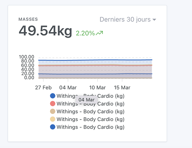 Capture d’écran 2022-03-22 à 17.43.25