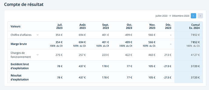 Screenshot 2023-12-11 at 10.20.58