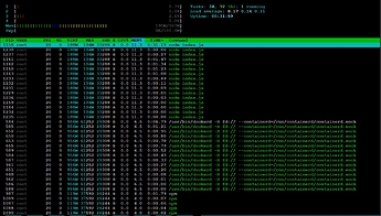 2020_09_18_htop_mem_usage-1