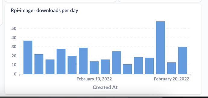 Screenshot 2022-02-21 at 19.16.55