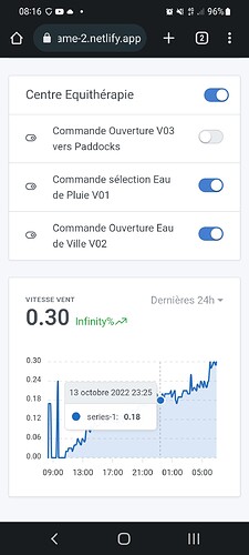 Screenshot_20221014-081608_Chrome
