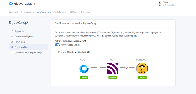 erreur_mqtt
