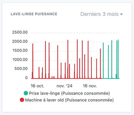 gladys_Capture d’écran 2024-12-03 à 13.22.34