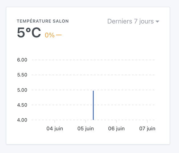 Screenshot 2025-06-06 at 16.28.58