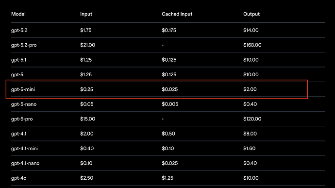 Capture d’écran 2026-03-30 à 11.28.17