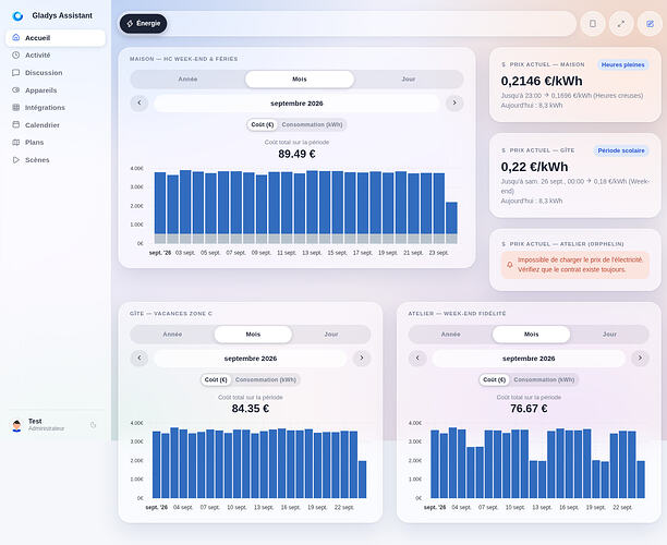 60-dashboard-energy