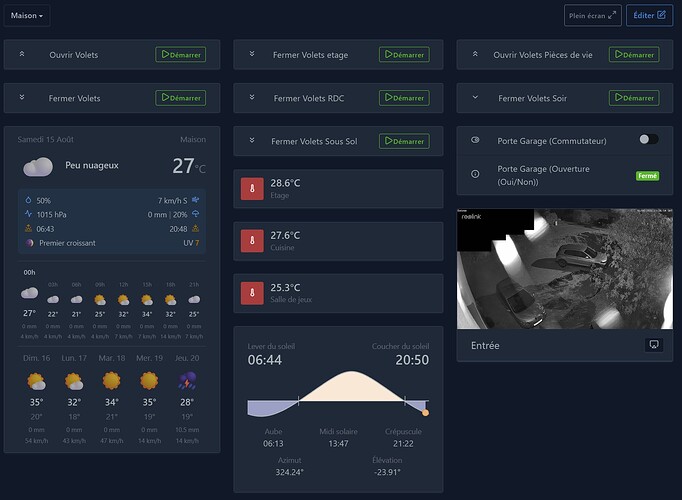 dashbord1