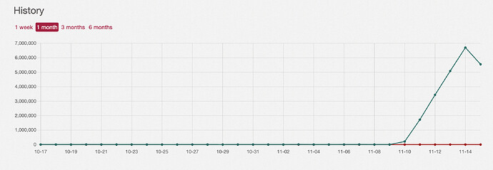 Screenshot 2025-11-15 at 17.28.34