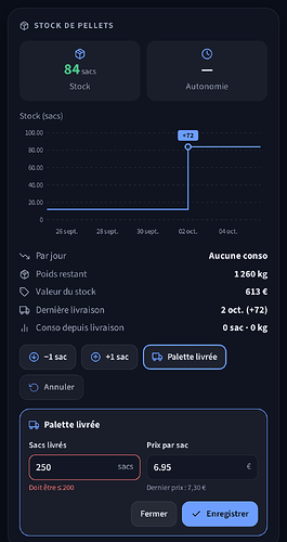 3-erreur-de-saisie