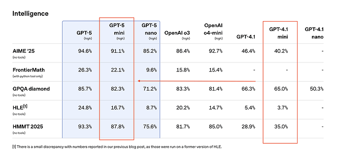 Screenshot 2025-08-08 at 09.40.14