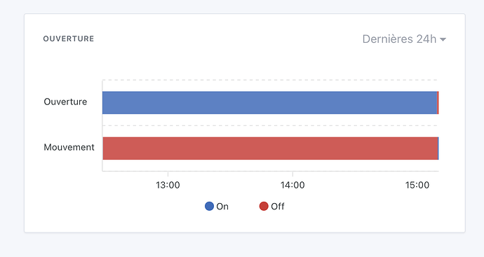 Screenshot 2024-10-07 at 15.10.17