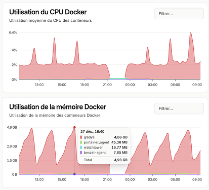 Screenshot 2025-12-28 at 09.26.05