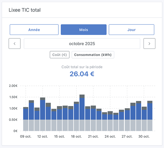 Screenshot 2025-12-15 at 15.34.07