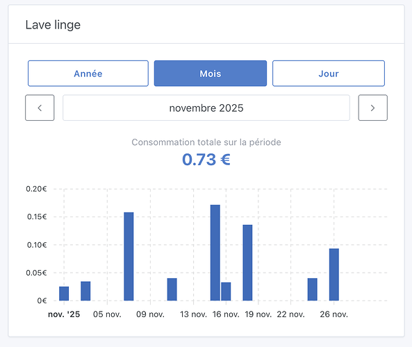 Screenshot 2025-12-05 at 11.32.52