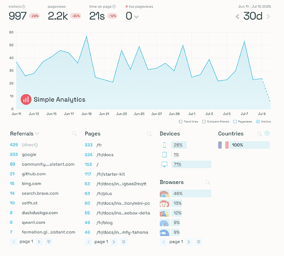 Screenshot 2025-07-10 at 10.28.23