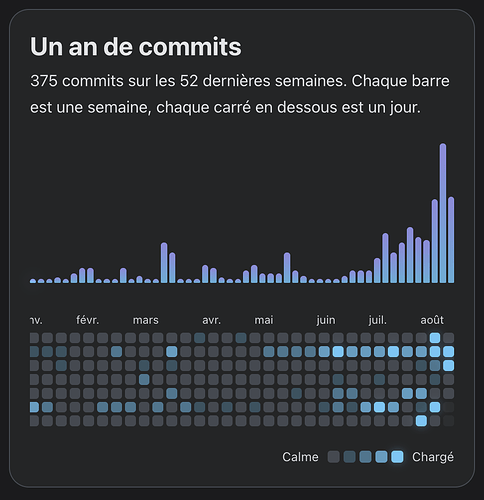 Screenshot 2026-08-13 at 19.18.21
