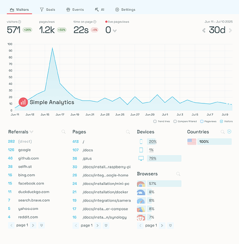 Screenshot 2025-07-10 at 11.08.19