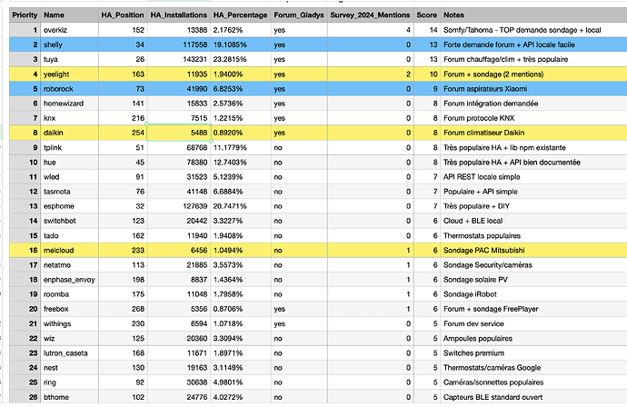 Capture d’écran 2026-04-24 à 12.08.45