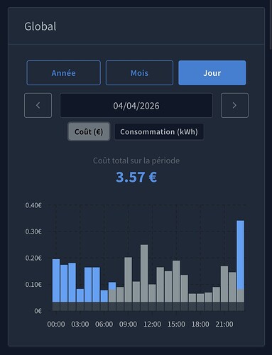 1000095398