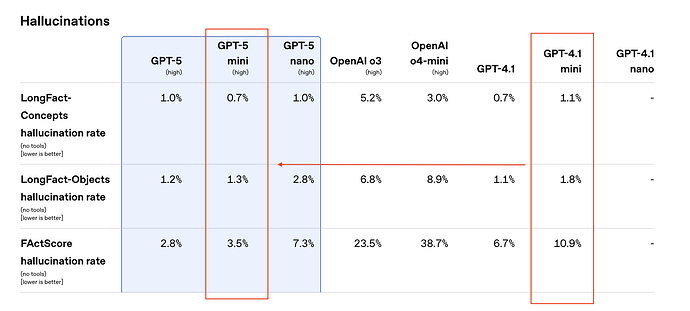 Screenshot 2025-08-08 at 09.40.35